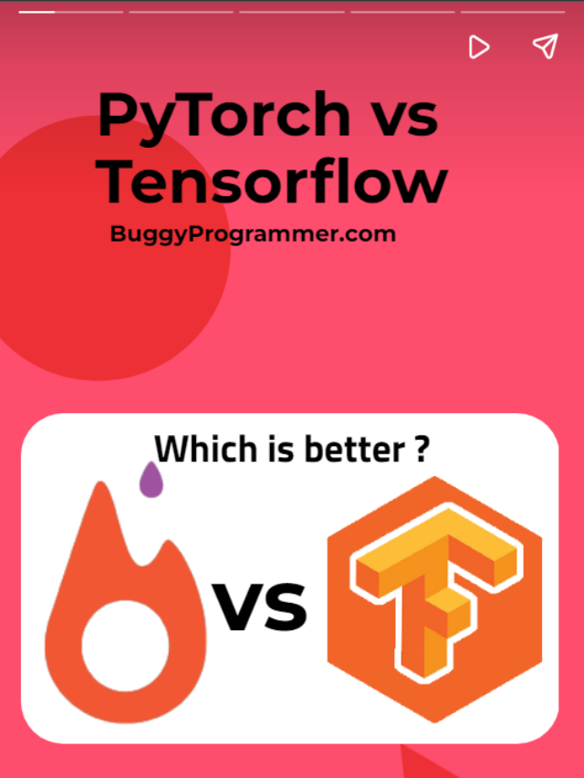 Pytorch Vs Tensorflow - Buggy Programmer