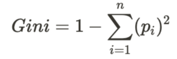 Gini impurity formula used to calculate Decision Tree Loss Function