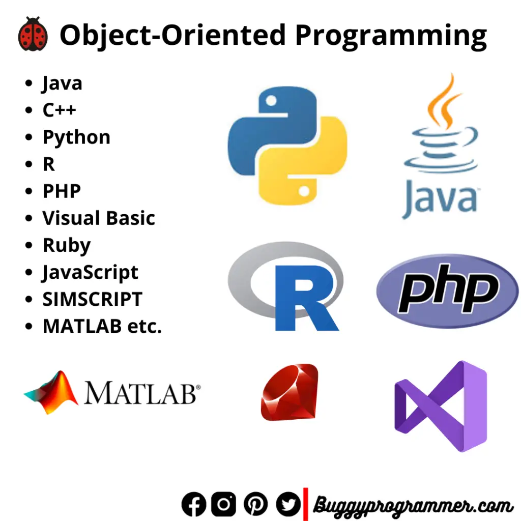 Which languages use Object-Oriented Programming today?