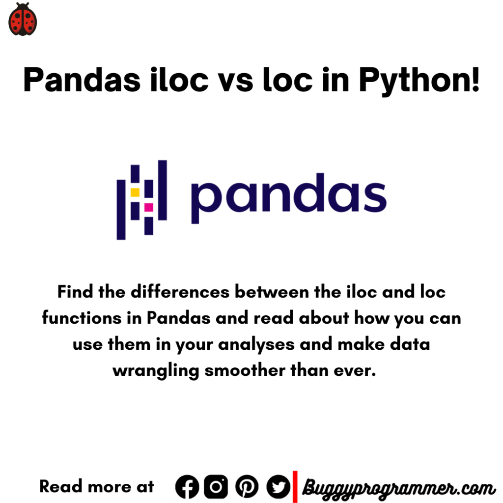 Know the Simple differences between pandas iloc vs loc 