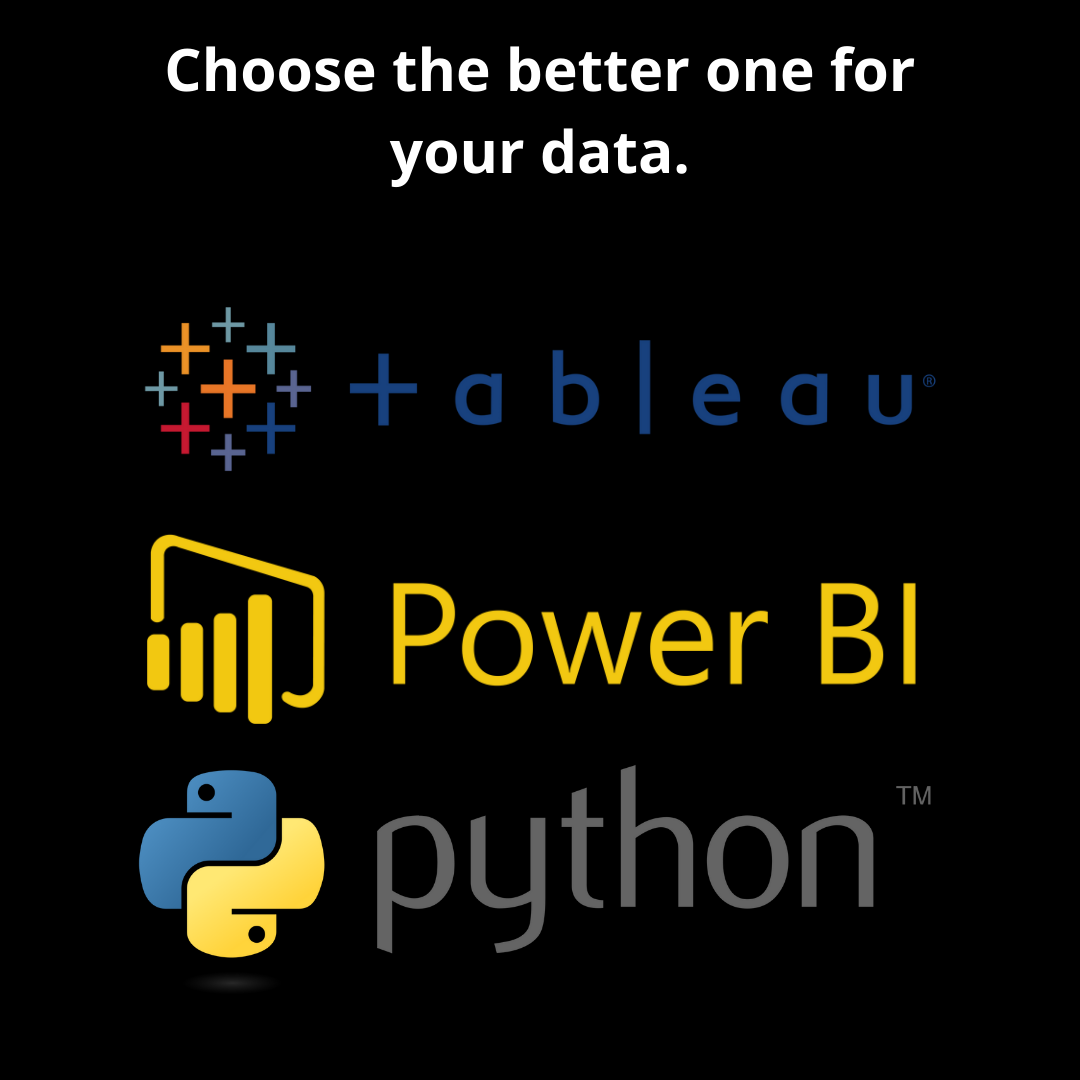 Tableau vs Power Bi vs Python: General comparison
