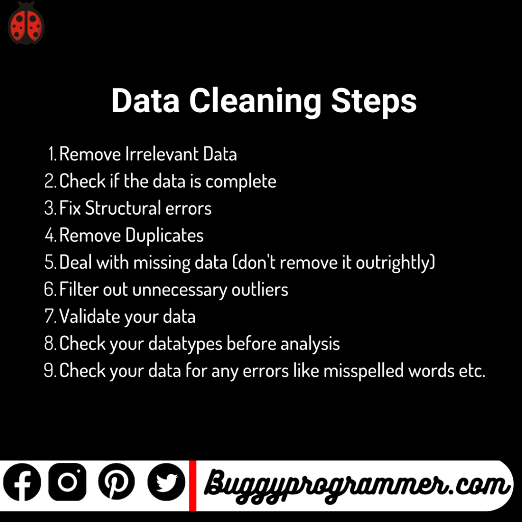Data Wrangling vs Data Cleaning: Data cleaning steps