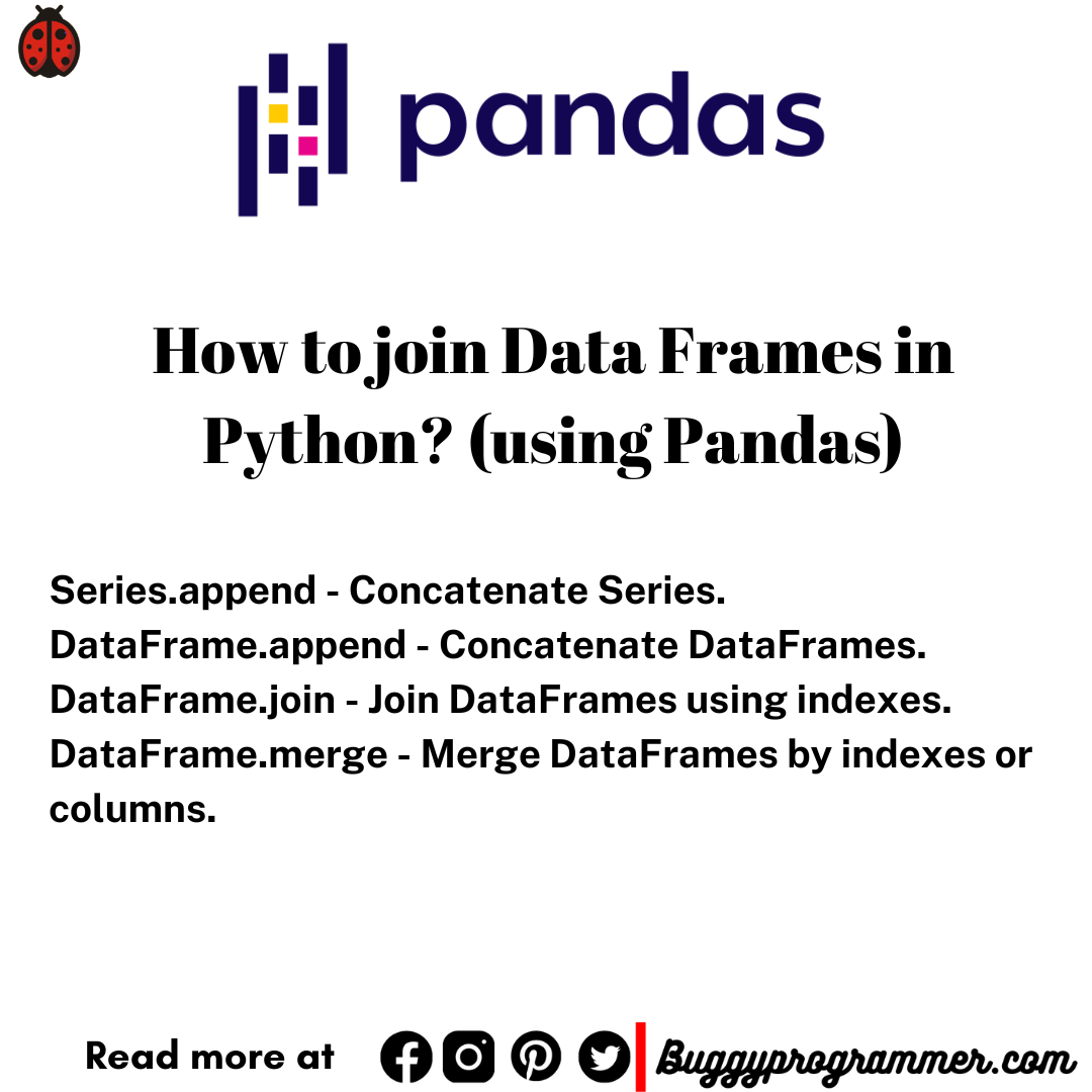 Simple explanation on the usage Pandas Concat vs append