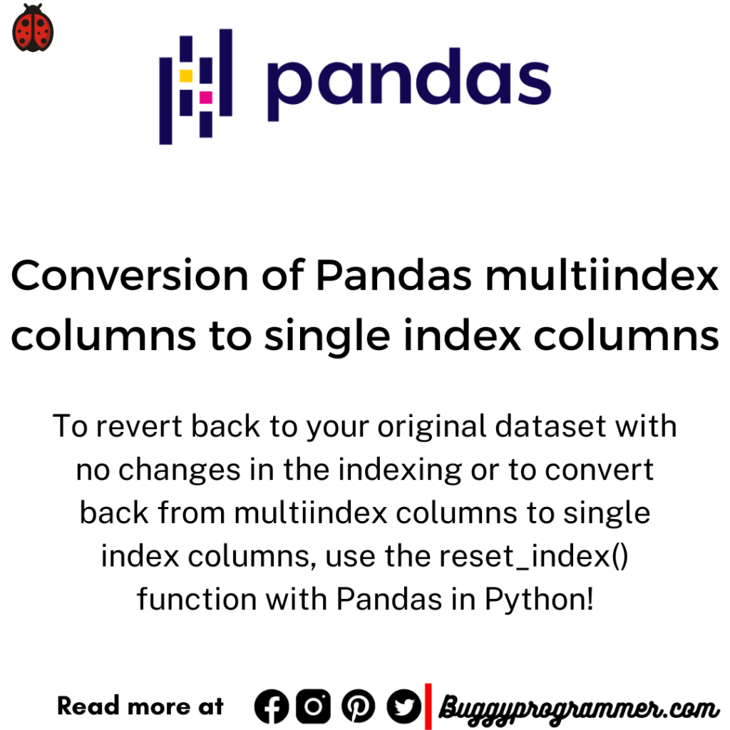 Conversion of Pandas Multiindex columns to single index columns