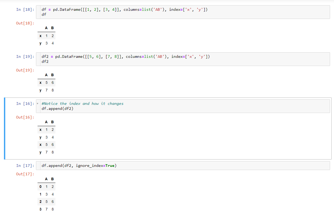 A simple explanation of the usage of Pandas Concat vs append