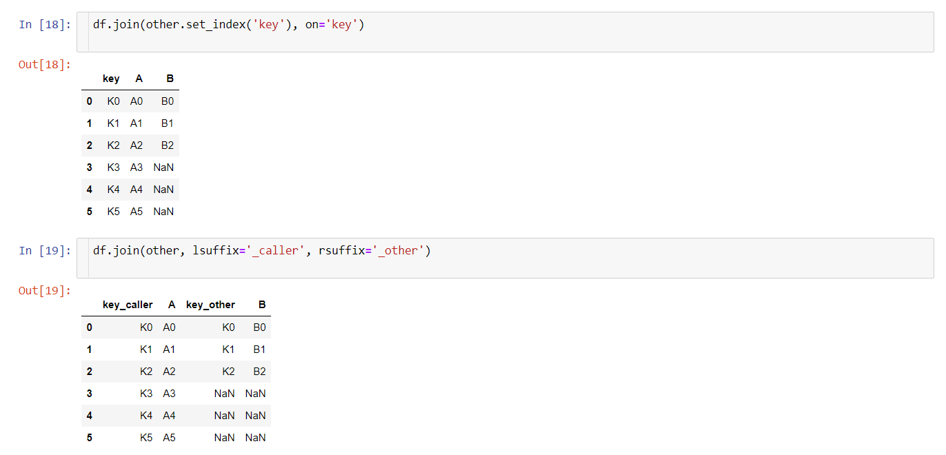 Pandas Join vs Concat for aggregating data in a simple way