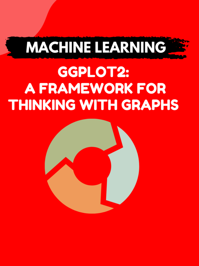 ggplot2:
 a Framework for Thinking with Graphs