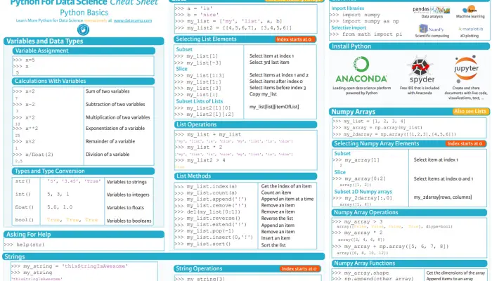 complete python cheat sheet for interview